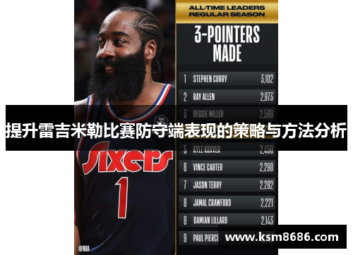 提升雷吉米勒比赛防守端表现的策略与方法分析