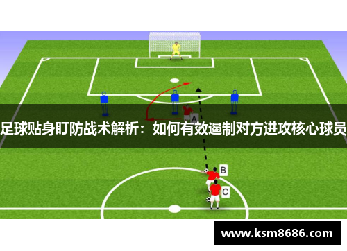 足球贴身盯防战术解析：如何有效遏制对方进攻核心球员