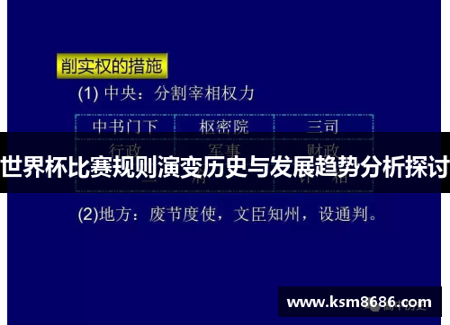 世界杯比赛规则演变历史与发展趋势分析探讨