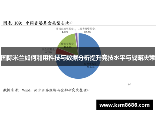 国际米兰如何利用科技与数据分析提升竞技水平与战略决策
