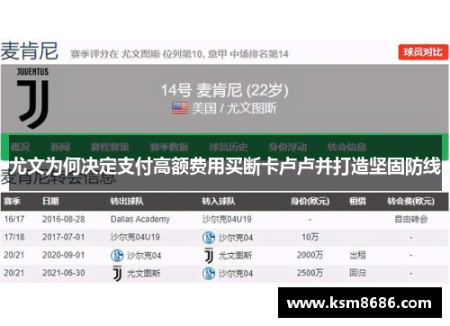 尤文为何决定支付高额费用买断卡卢卢并打造坚固防线 尤文为何决定支付高额费用买断卡卢卢并打造坚固防线