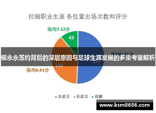 侯永永签约背后的深层原因与足球生涯发展的多重考量解析 侯永永签约背后的深层原因与足球生涯发展的多重考量解析