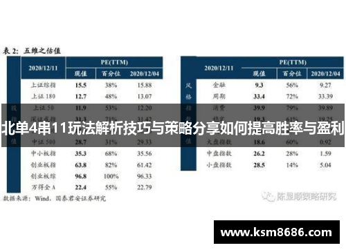 北单4串11玩法解析技巧与策略分享如何提高胜率与盈利