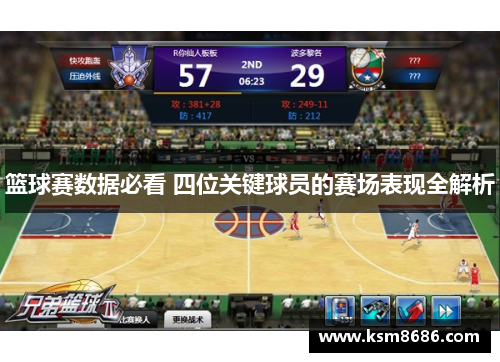 篮球赛数据必看 四位关键球员的赛场表现全解析 篮球赛数据必看 四位关键球员的赛场表现全解析