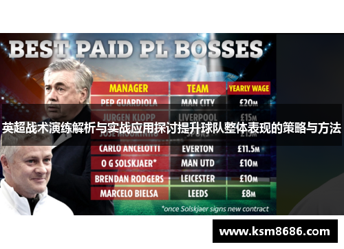 英超战术演练解析与实战应用探讨提升球队整体表现的策略与方法 英超战术演练解析与实战应用探讨提升球队整体表现的策略与方法