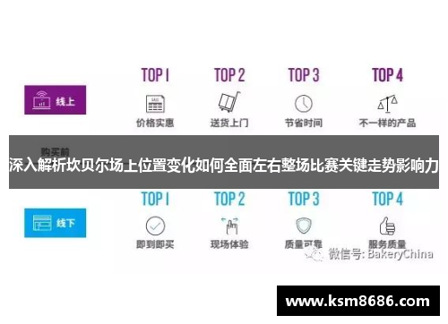 深入解析坎贝尔场上位置变化如何全面左右整场比赛关键走势影响力