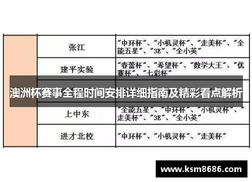 澳洲杯赛事全程时间安排详细指南及精彩看点解析