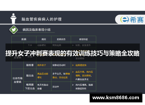 提升女子冲刺赛表现的有效训练技巧与策略全攻略